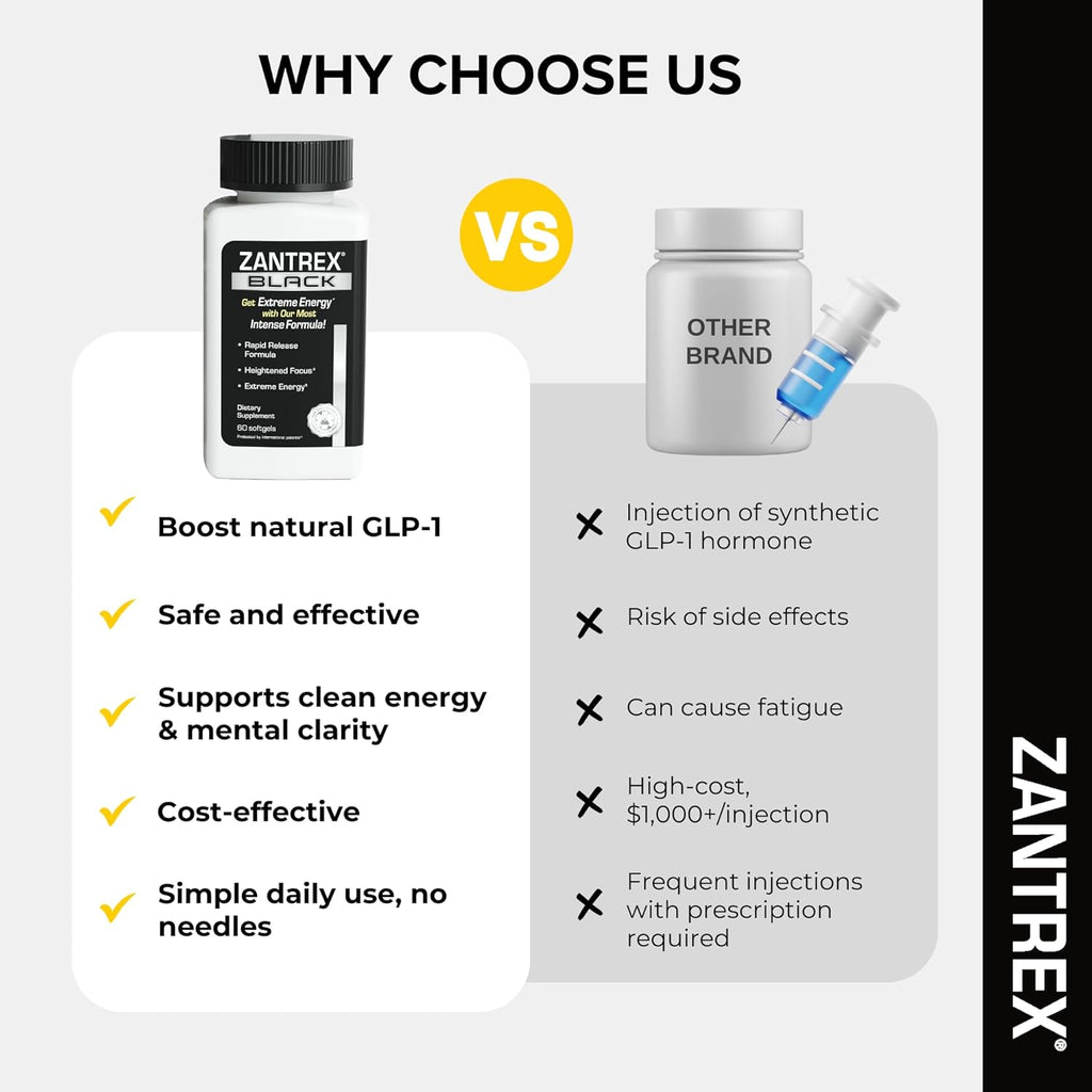 Zantrex Black – Naturally Boost GLP-1 & Metabolism Support | Thermogenic Energy, Weight Management Formula | 60 Pills