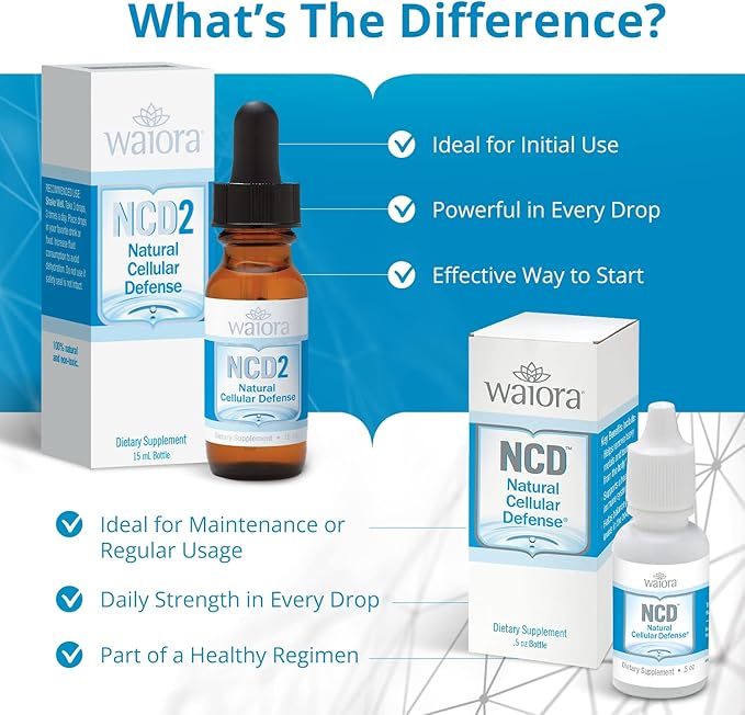 Waiora NCD2 Liquid Mineral Supplement, Advanced Cellular Support Formula, Daily Digestive & Detox, Immune, pH Balance, Cleansing; Easy-to-Use Drops (Three .5 oz Bottles, 270 serv)