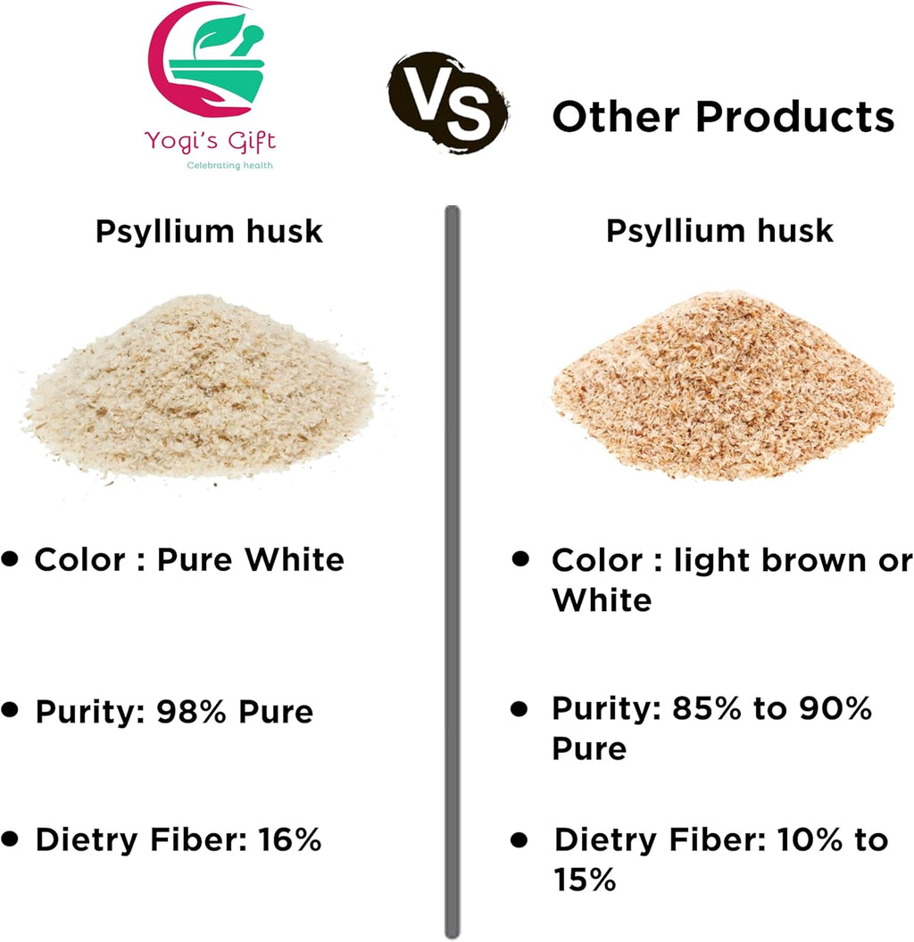 Psyllium Husk Powder 8 oz | 98% Purity | Daily Fiber for Baking, Smoothies, Cooking, and Beverages | Unflavored, Fine Ground, Non-GMO | Keto Friendly Soluble Fiber Supplement by Yogi's Gift®