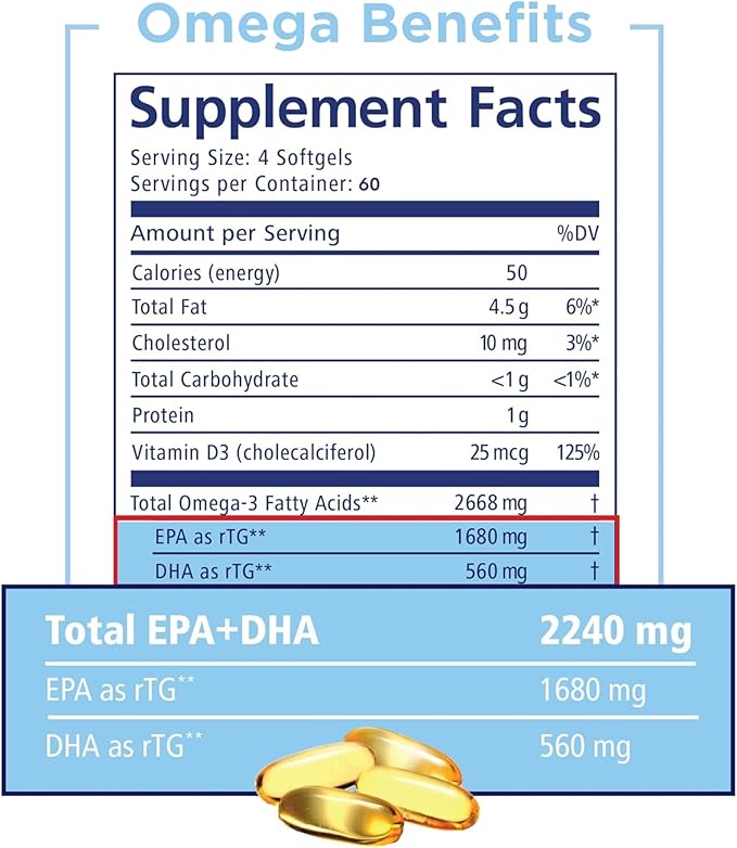 DE Omega 3 Supplement - 240 Softgels, 60-Day Supply - rTG Omega 3 Fatty Acids with 1680mg EPA, 560mg DHA & Vitamin D for Skin, Joint, Eye & Heart Health
