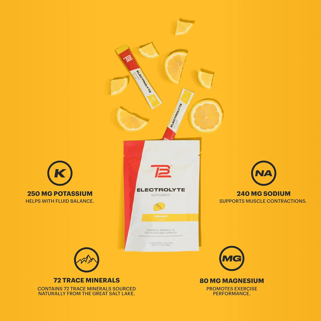 TB12 Electrolytes Powder Packets Lemonade – Mineral-Rich Electrolyte Powder for Fast Hydration by Tom Brady - Natural, Low Sugar, Vegan, Gluten-Free, Easy to Mix - 15 Stickpacks