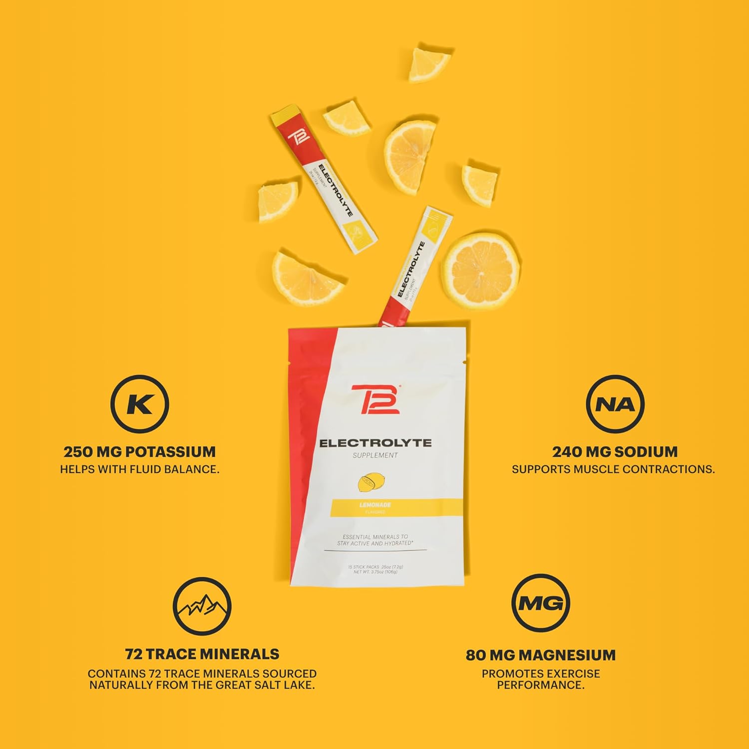 TB12 Electrolytes Powder Packets Lemonade – Mineral-Rich Electrolyte Powder for Fast Hydration by Tom Brady - Natural, Low Sugar, Vegan, Gluten-Free, Easy to Mix - 15 Stickpacks