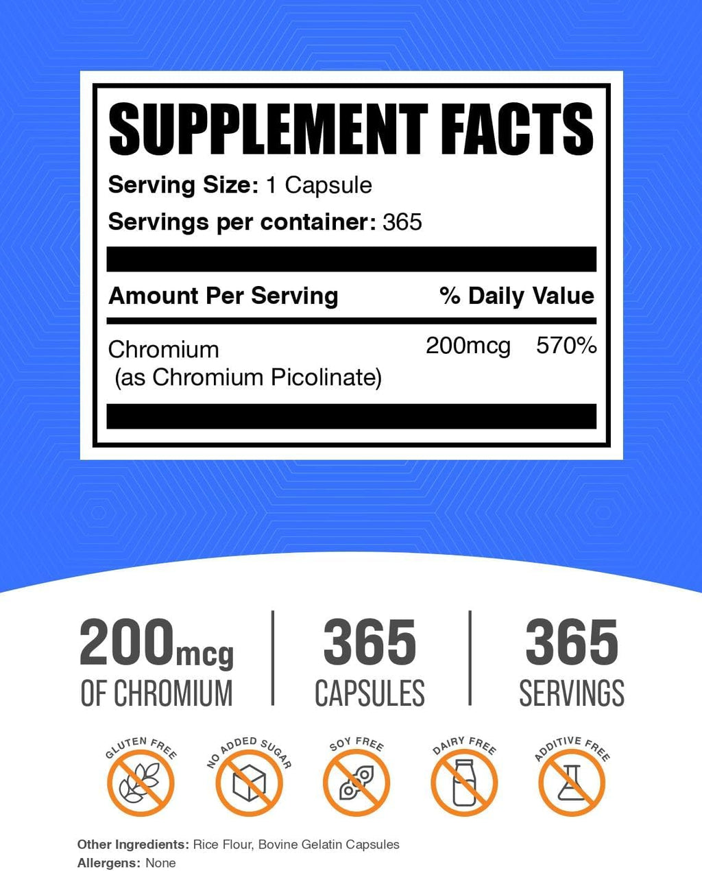 BulkSupplements.com Chromium Picolinate Capsules - Chromium Supplement, Mineral Supplement - Gluten Free, 1 Capsule per Serving, 365 Count (Pack of 1)