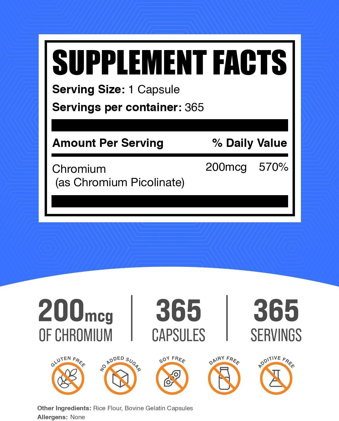 BulkSupplements.com Chromium Picolinate Capsules - Chromium Supplement, Mineral Supplement - Gluten Free, 1 Capsule per Serving, 365 Count (Pack of 1)