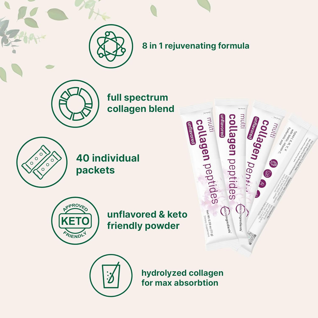 Micro Ingredients Multi Collagen Peptides Powder, 40 Stick Packs | Type I, II, III, V, X + Biotin, Vitamin C & Hyaluronic Acid | Unflavored | Supports Hair, Skin & Joint Health | Keto, Non-GMO