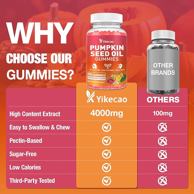 2 Pack Pumpkin Seed Oil Gummies, Pumpkin Seed Oil Supplement with Saw Palmetto for Hair Growth, Youthful Skin & Prostate Health, Non-GMO, Gluten Free, Vegan, Sugar Free, Raspberry Flavor, 120 Count