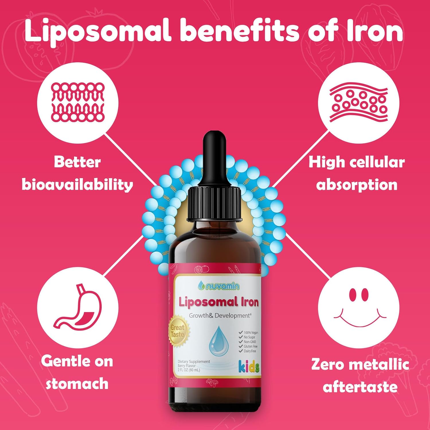 Nuvamin – Liquid Liposomal Iron Drops for Baby, Toddlers, Kids, & Adults, 2Fl.Oz (60ml), 120 Daily Serving. Great Taste - All Natural - Vegan - No Metallic Aftertaste, Berry Flavor