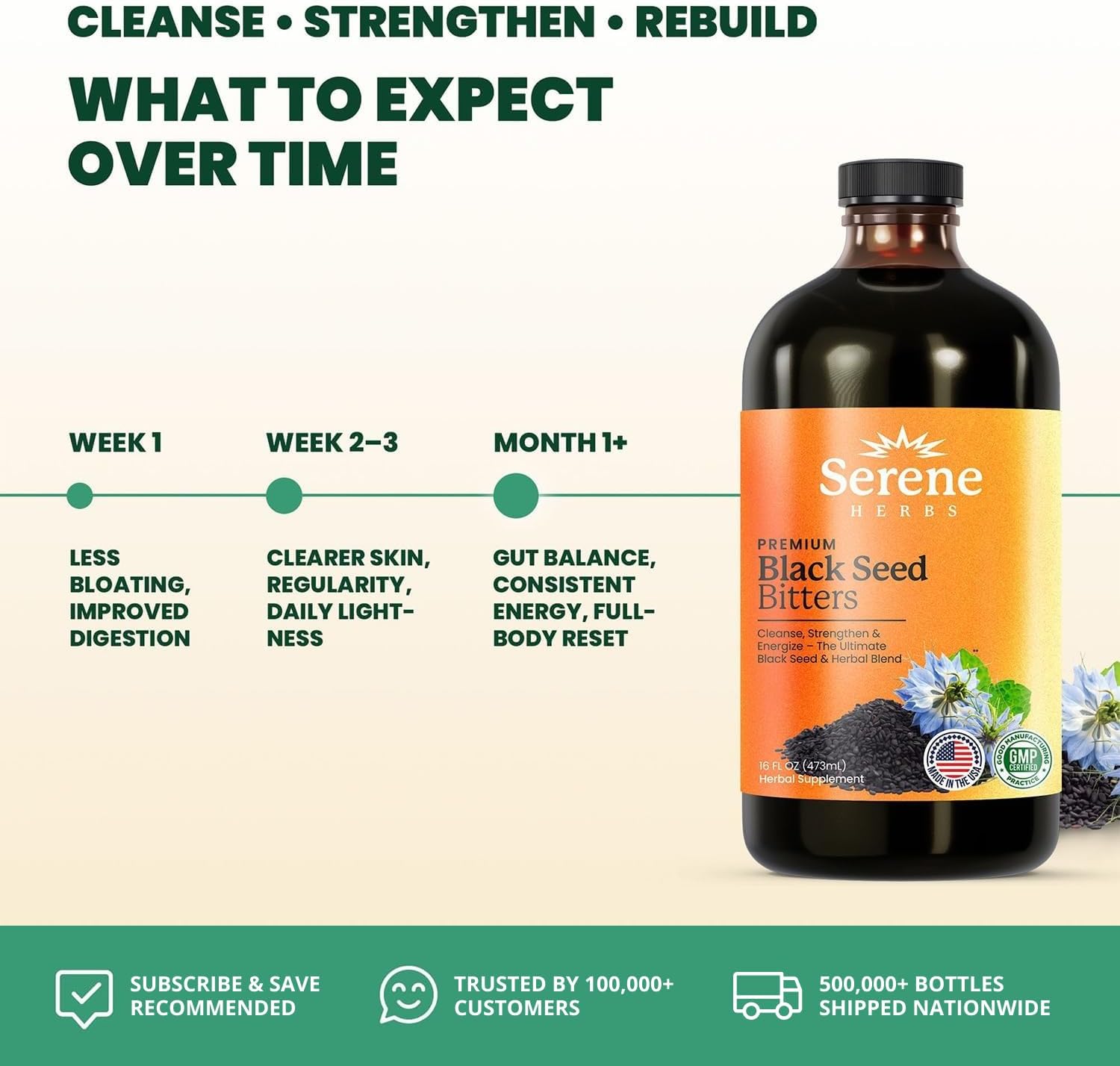 Serene Herbs Organic Black Seed Oil Bitters Liquid - Black Cumin Seed Extract, Nigella Sativa, Pure Blackseed Supplement with Thymoquinone for Immune Support & Digestion - Vegan - 16 oz