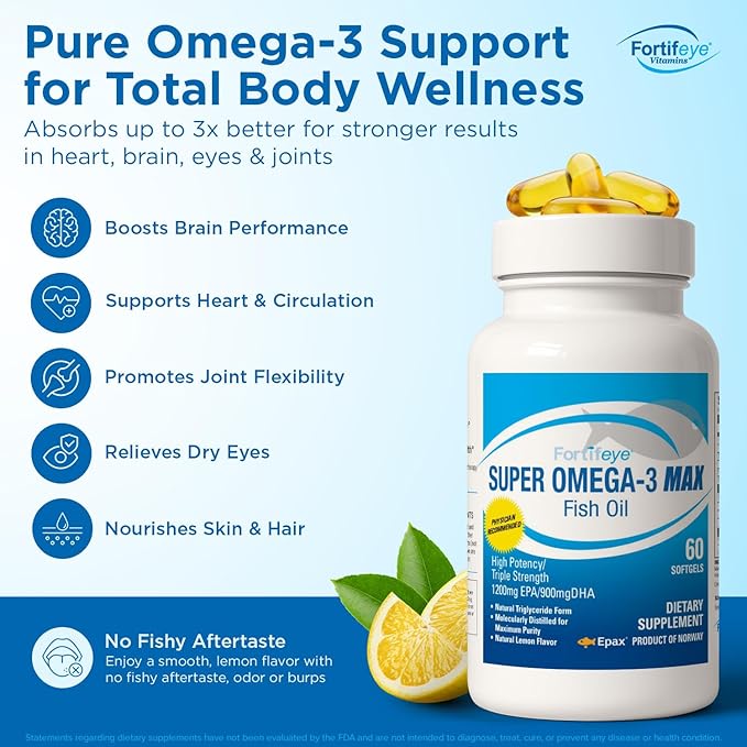 Super Max Omega-3 Fish Oil 2400 mg Made in Norway - High Potency Fish Oil Omega 3 Supplements for Women and Men, Triglyceride Form with EPA and DHA Supplements No Fishy After Taste Lemon Flavor