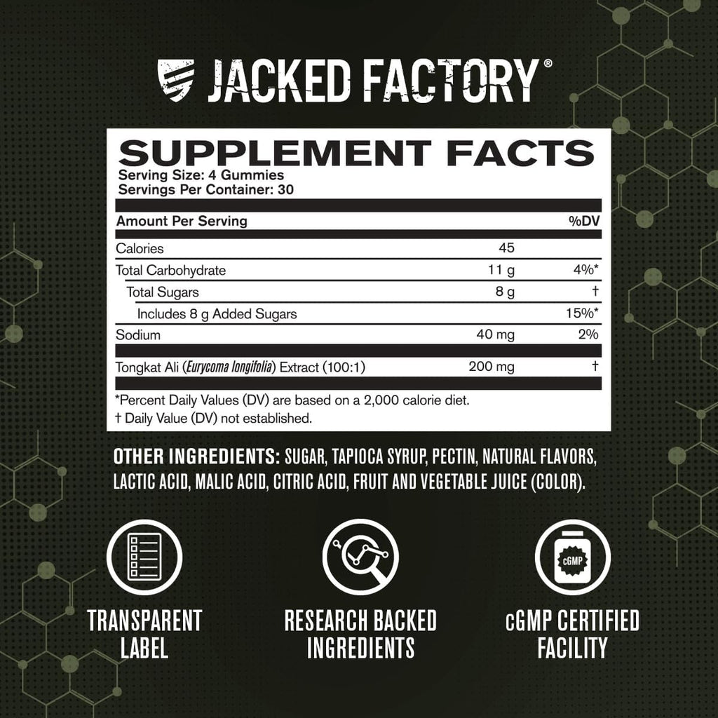 Jacked Factory Tongkat Ali Gummies - 100:1 Tongkat-Ali (Eurycoma Longifolia) Extract for Enhanced Vitality, Improved Energy Levels, Increased Strength, & Lean Muscle Growth - 120 Count, Tart Cherry