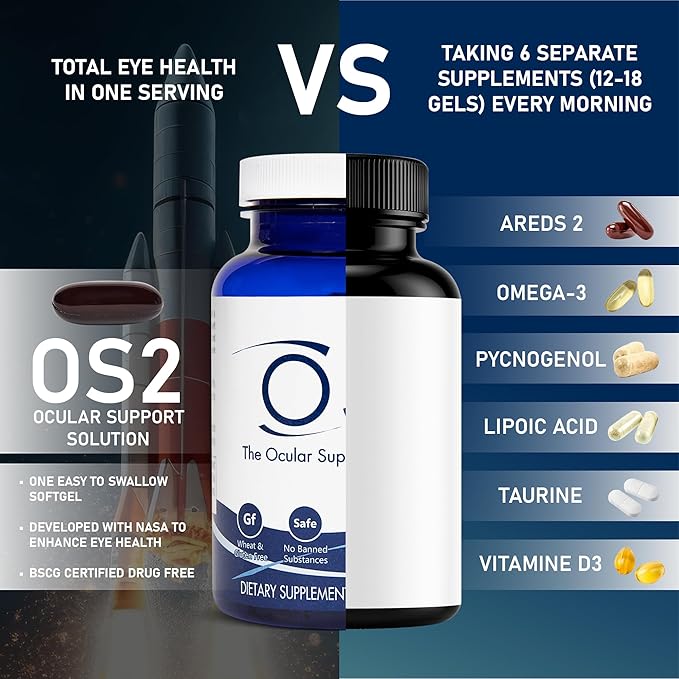 OS2 Ocular Support Solution - Patented Eye Vitamins for Macular Health, Dry Eye and Blue Light - Lutein, Zeaxanthin, Omega 3, Astaxanthin and AREDS2 Supplements, Co-Developed by NASA, 90 ct