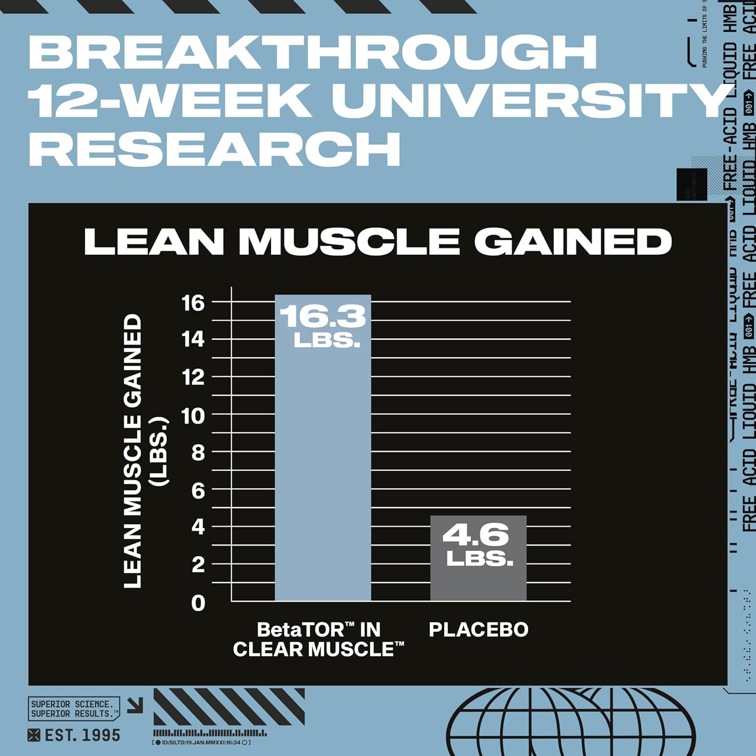 Muscletech HMB Supplements 1000mg, Clear Muscle (84 Liquid Softgels) - Highest Grade HMB for Lean Muscle & Recovery, HMB Free Acid Muscle Supplement, Help Decrease Muscle Breakdown, Packaging May Vary