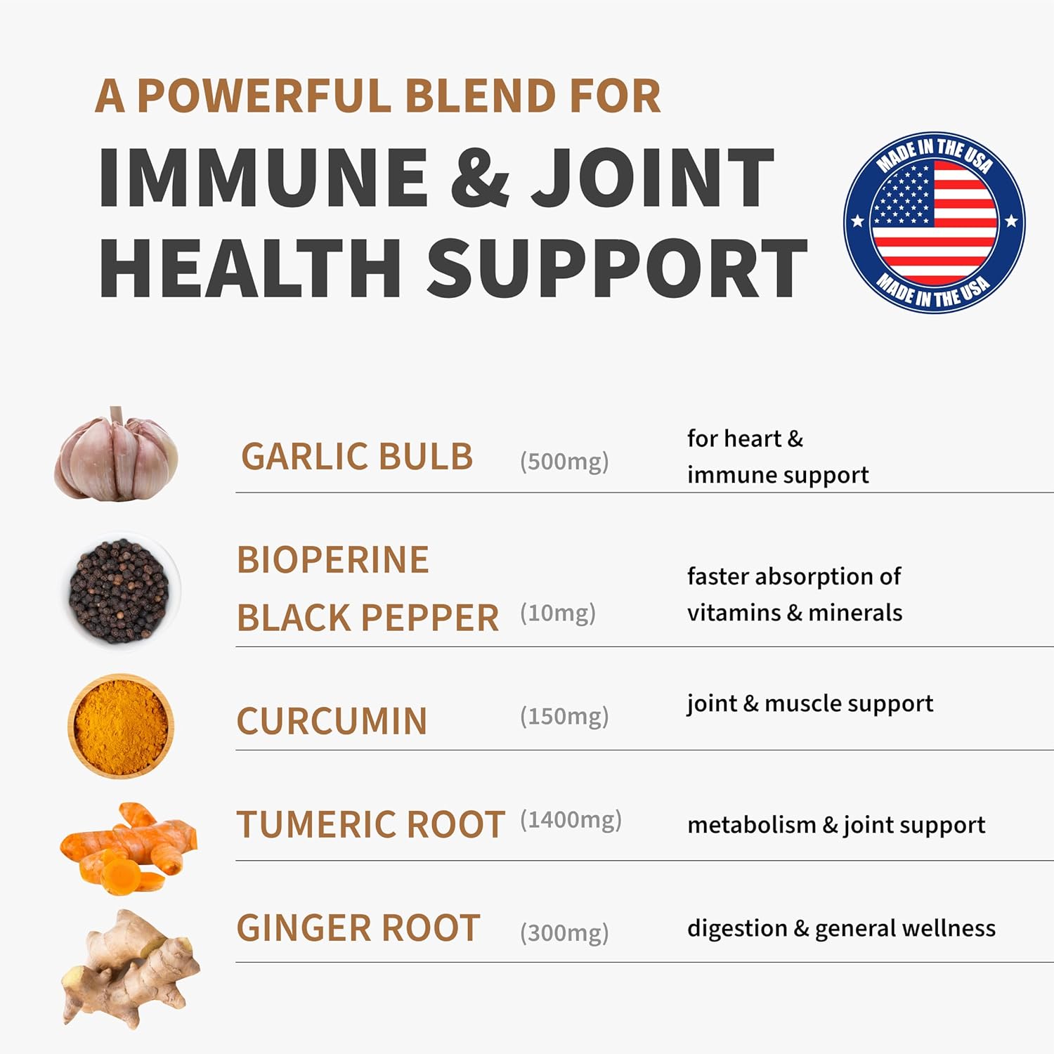 4-in-1 Turmeric and Garlic Supplements with Bioperine 2360 mg Turmeric Ginger Root Capsules with Garlic for Joint, Digestion & Immune Support (120ct, Pack of 3)
