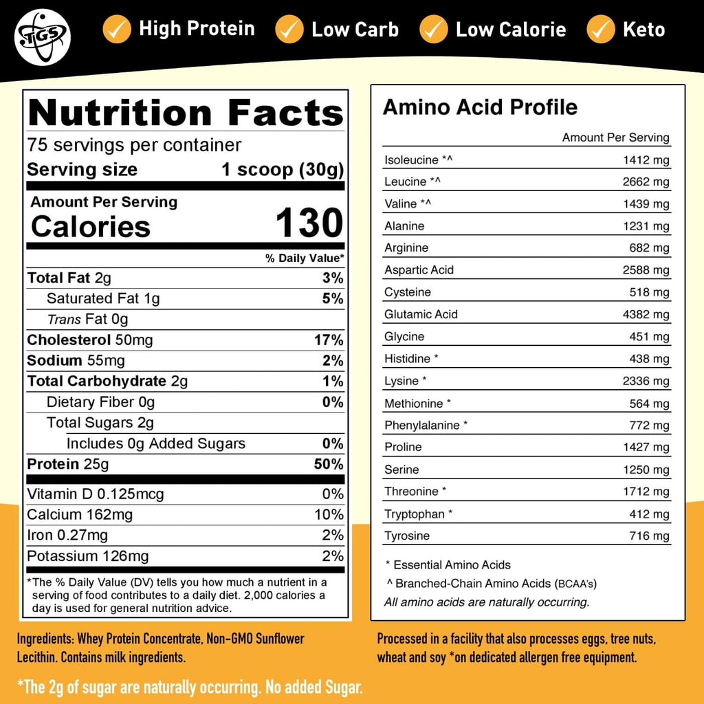 Whey Protein Powder - Unflavored, Unsweetened, Keto - 5lb - Low Carb, Low Calorie, No Soy, Made in USA