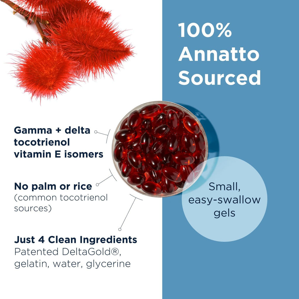 Designs for Health Annatto-E 150mg Tocotrienols - DeltaGold Vitamin E Complex Supplement with Delta + Gamma Tocotrienols - Cardiovascular, Healthy Aging + Antioxidant Support - Non-GMO (30 Softgels)