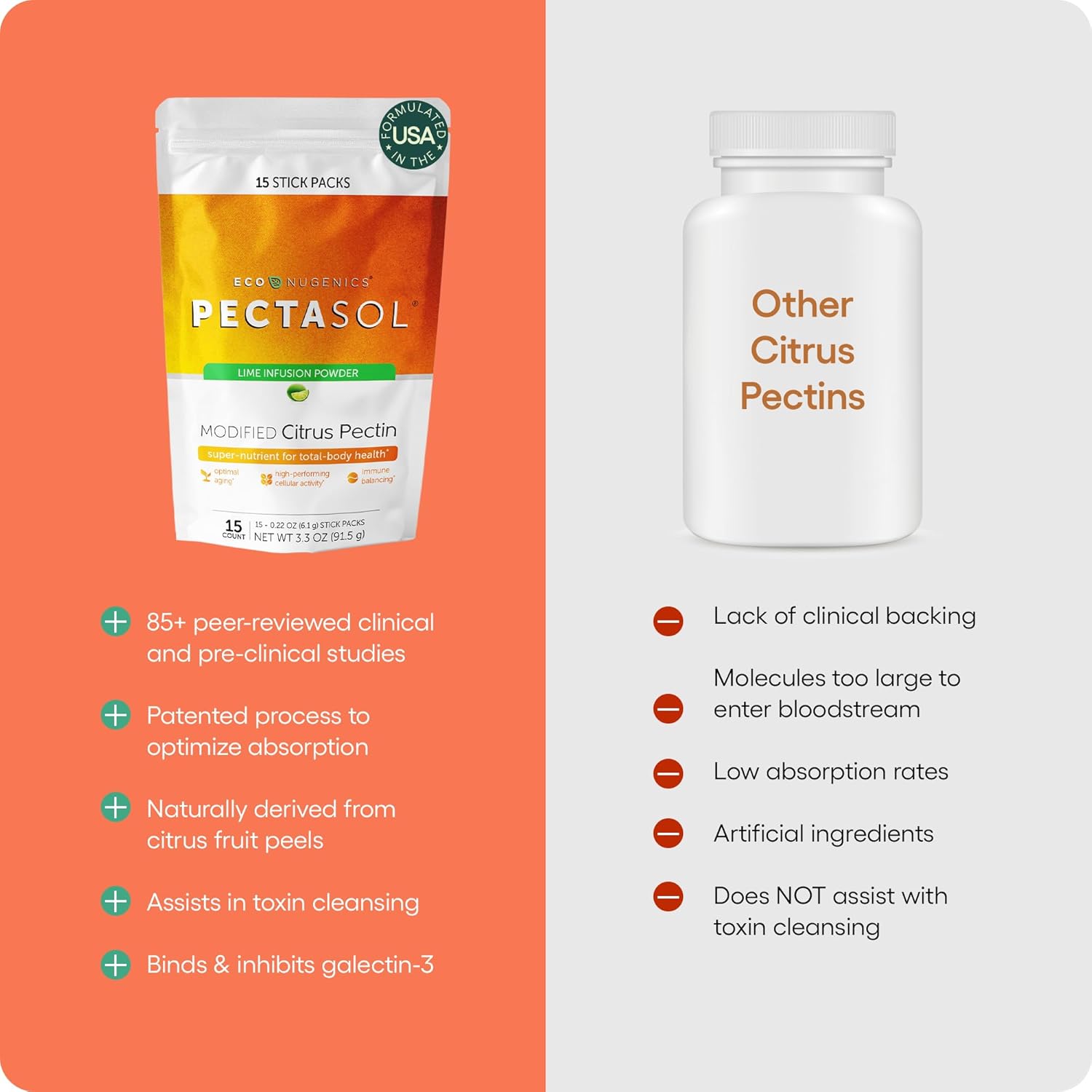 EcoNugenics PectaSol Modified Citrus Pectin – 15 5g Lime Stick Packs – Total-Body Health Supplement to Support Heart,Immune System, Inflammation Response & Aging + Maintain Healthy Galectin-3 Levels