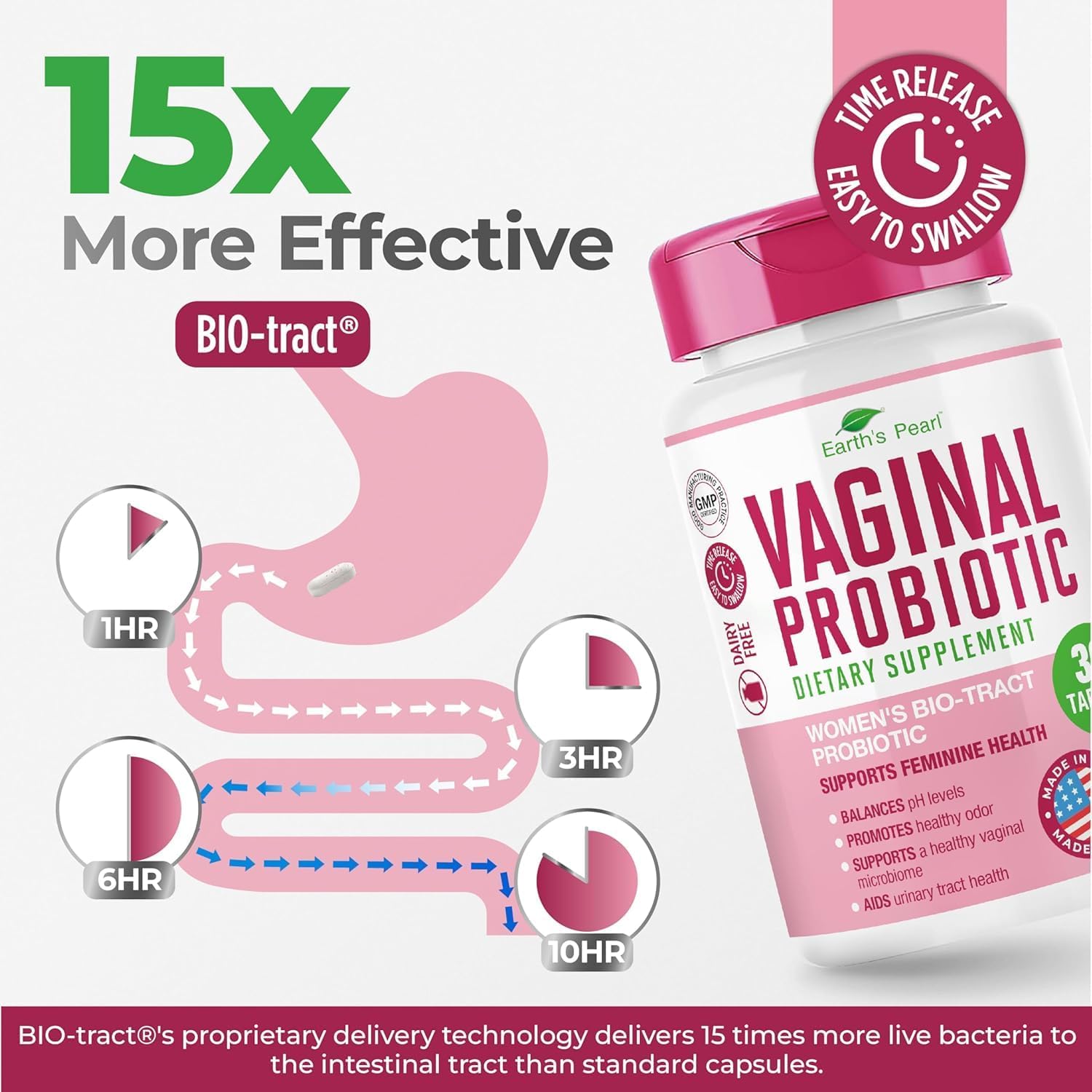 Earth's Pearl Vaginal Probiotics for Women - 15 x More Effective with BIO-Tract®, 3 Billion CFU, Probiotic & Prebiotic Blend, Promotes Healthy Vaginal Odor & pH Balance for Women - Only 1 Tablet/Day