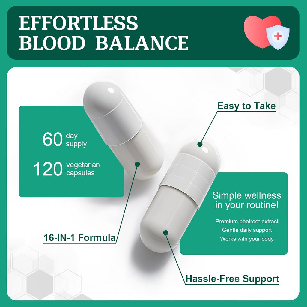 16-in-1 Beet Root Capsules - 500mg Beetroot Powder for Healthy Blood Circulation & Heart Healthy Energy Support - Beet Supplement Blood Pressure Support, Non-GMO, Gluten Free - 120 Vegan Capsules