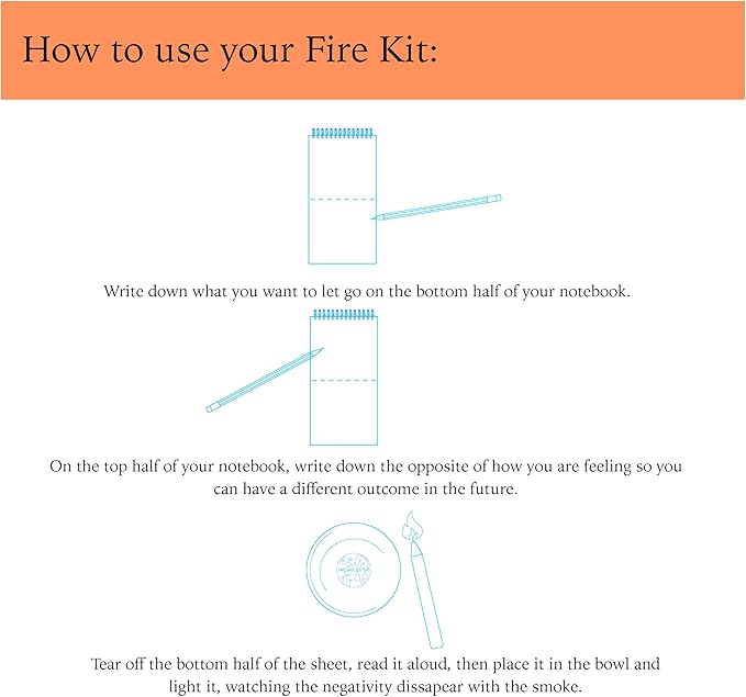 The Fire Kit - Burn Negative Thoughts for Stress Relief and Healing - Give the Gift of Peace of Mind - Self Care Kit By Two Sage Sisters