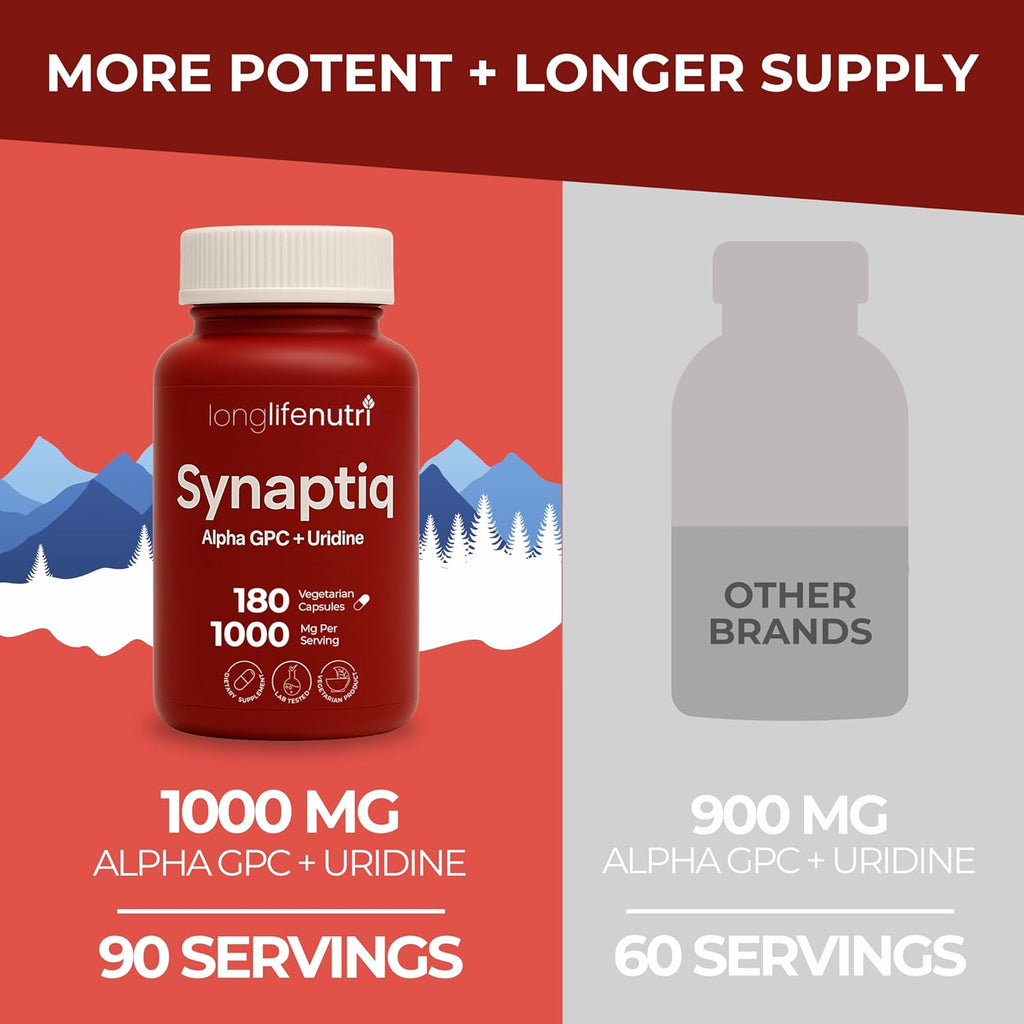 Synaptiq 1000mg (Alpha GPC + Uridine Monophosphate 600mg/400mg) - Nootropic Choline Supplement, 180 Vegetarian Capsules, 3-Month Supply, For Focus & Productivity, GMP Certified, Made in USA
