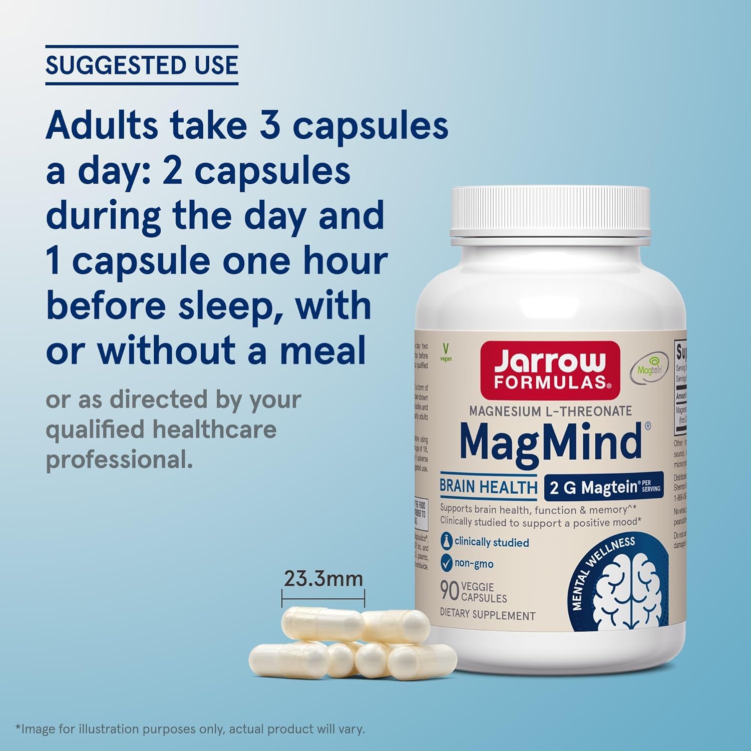 Jarrow Formulas Magnesium L-Threonate, MagMind Brain Supplements for Memory Support, 90 Veggie Capsules, Up to a 30 Day Supply, Pack of 12