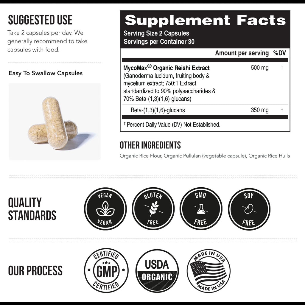 Organic Reishi Mushroom Capsules Extract - 70% Beta Glucans - Highest Active Nutrient Levels, Max Potency, US Grown + Ultrasonic Extraction - Energy, Immunity, Sleep and Stress - 60 Capsules