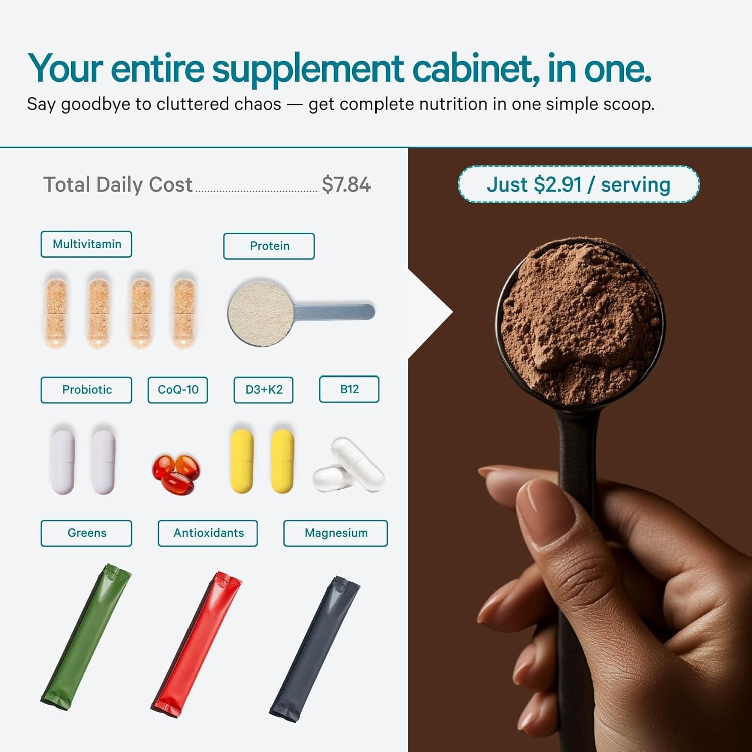 LyfeFuel All-in-One Essentials Nutrition Shake | Complete Meal Replacement Powder | 50+ Superfood Blend, 18g Plant-Based Protein - Chocolate, 24 Servings - 3 Pack