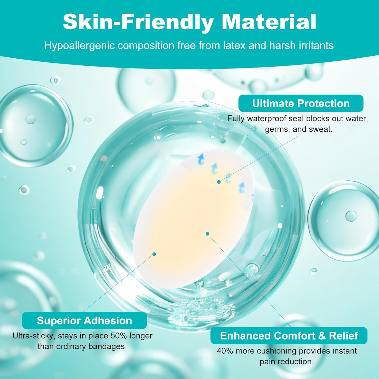 32PCS Hydrocolloid Blister Bandages for Feet – Waterproof Hydrocolloid Bandages, Gel Blister Pads for Heel & Toe, Blister Cushions for Prevention & Faster Recovery (Heel Pack)