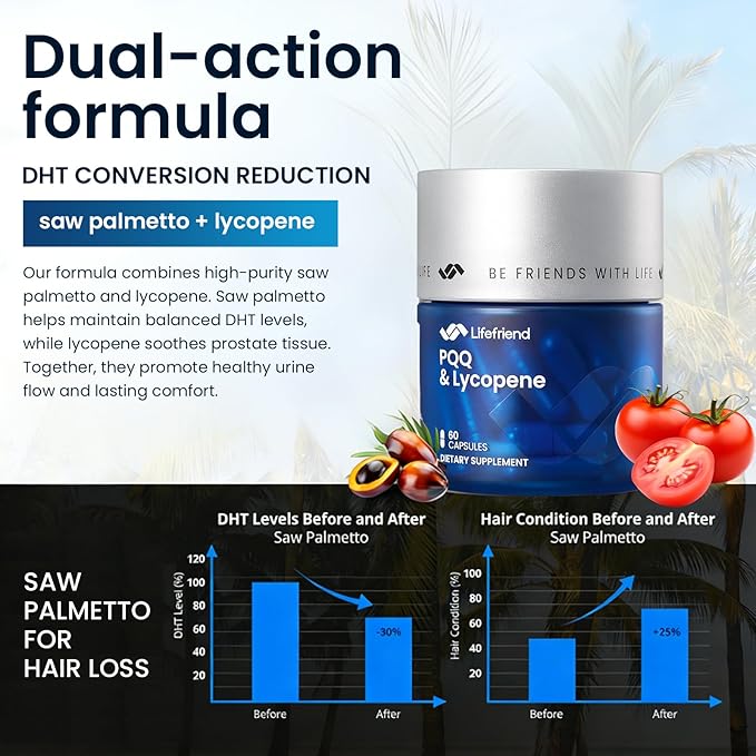 Saw Palmetto Prostate Health Supplement for Men – DHT Blocker with Taurine & Lycopene – Urinary Flow & Bladder Relief, Nighttime Bathroom Trips Support Energy & Vitality – 60 Vegan Capsules