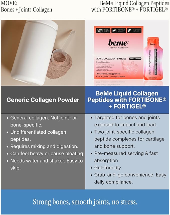 BeMe Bone & Joint Health Supplement - Liquid Collagen Peptides for Bone Density Support - 10,000mg FORTIBONE & FORTIGEL - German Engineered with Clinical Studies - 15 Sachets