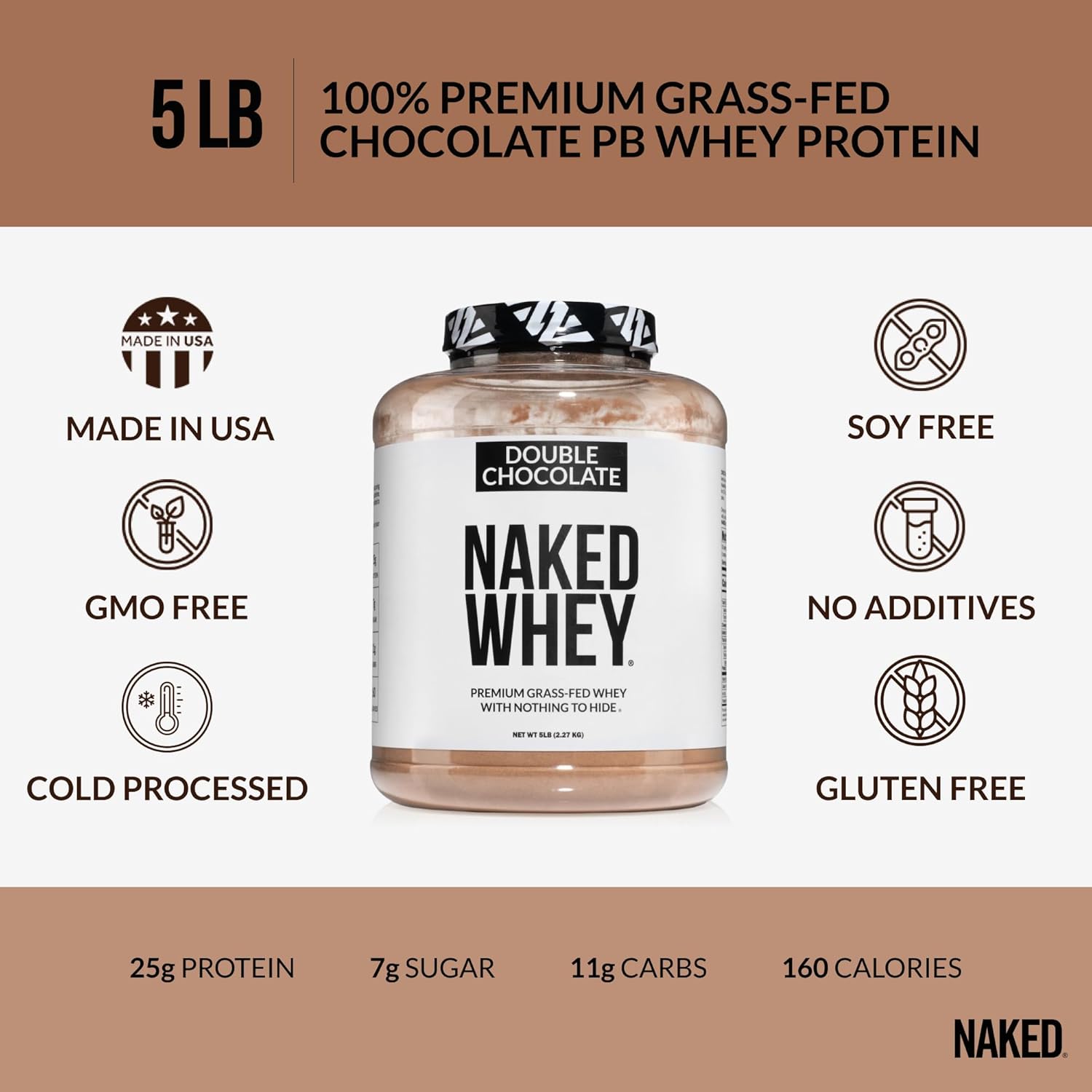 NAKED Whey Double Chocolate Grass Fed Whey Protein Powder, No GMO, No Soy, and Gluten Free. Nothing Artificial, Aid Growth and Recovery - 53 Servings