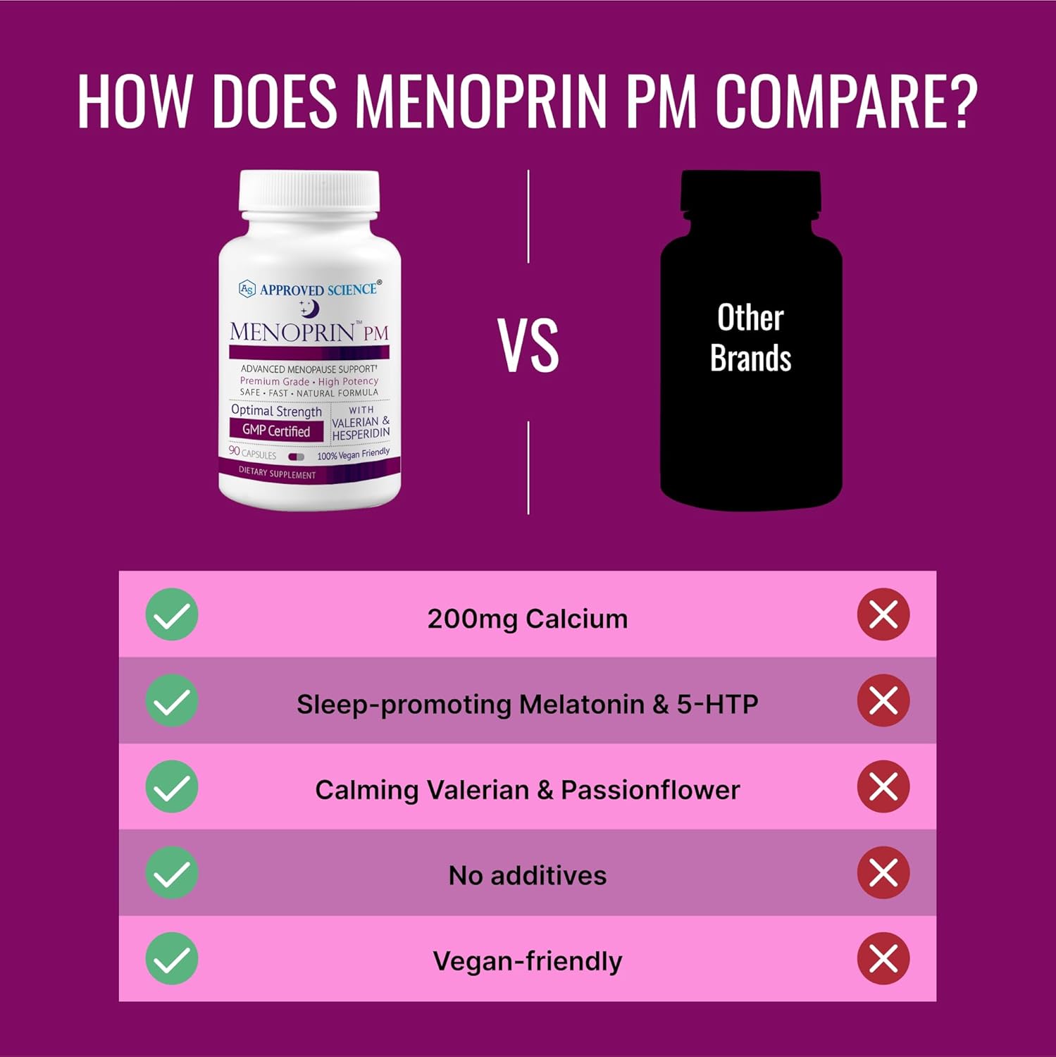Approved Science Menoprin PM - Valerian Root, Magnesium, Melatonin - 90 Capsules - 1 Bottle - Vegan