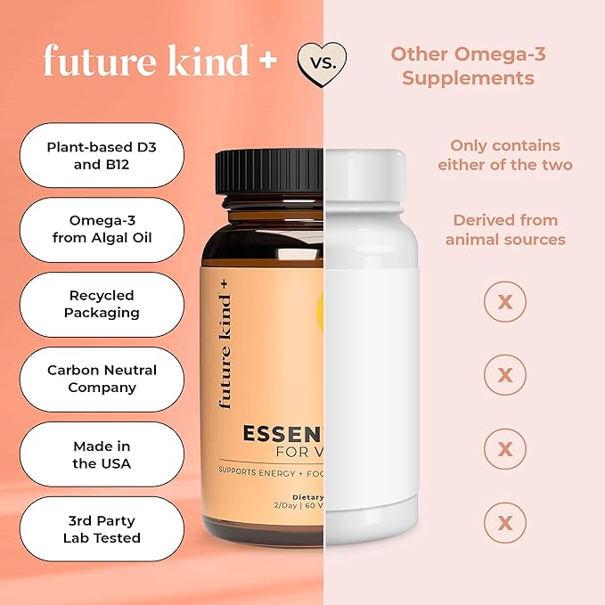 Future Kind 3 in 1 Daily Multivitamin - for Energy, Clarity, Active Wellness Support with B12, D3, and Algal Omega-3 - Essential Vegan Multivitamin for Women & Men - Tiny Citrus Softgels (60 Count)