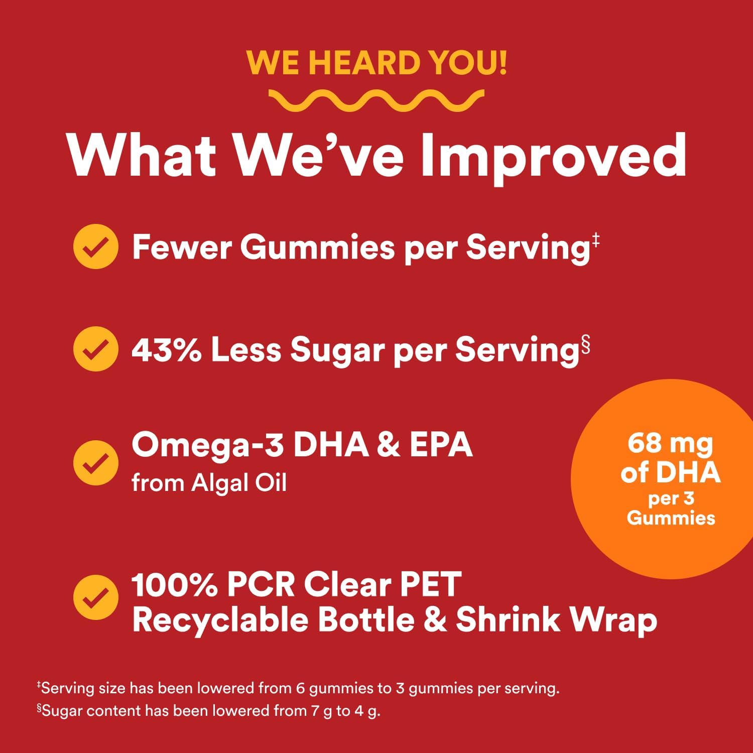 SmartyPants Multivitamin for Men & Women - Improved Formula: Multivitamin Gummies with Omega 3 (DHA/EPA), Vitamin D3, C, Vitamin B12, B6, A, K & Zinc, Biotin, Gluten Free, 90 Count (30 Day Supply)