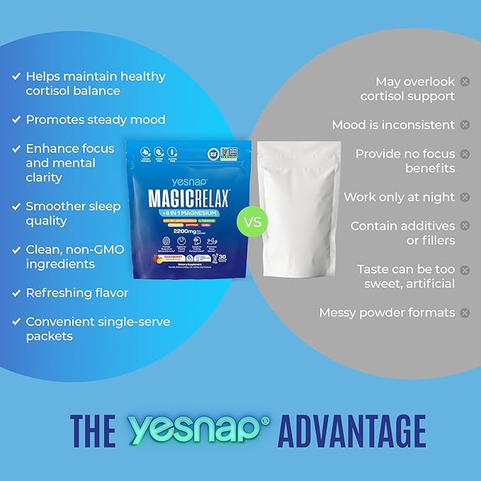 MAGICRELAX Calming Sparking Mix 8-in-1 Magnesium KSM-66 Ashwagandha Saffron Vitamin D3 GABA L-Theanine Supports Healthy Cortisol Levels,Mood and Sleep No Sugar Non GMO Raspberry Lemonade Flavor