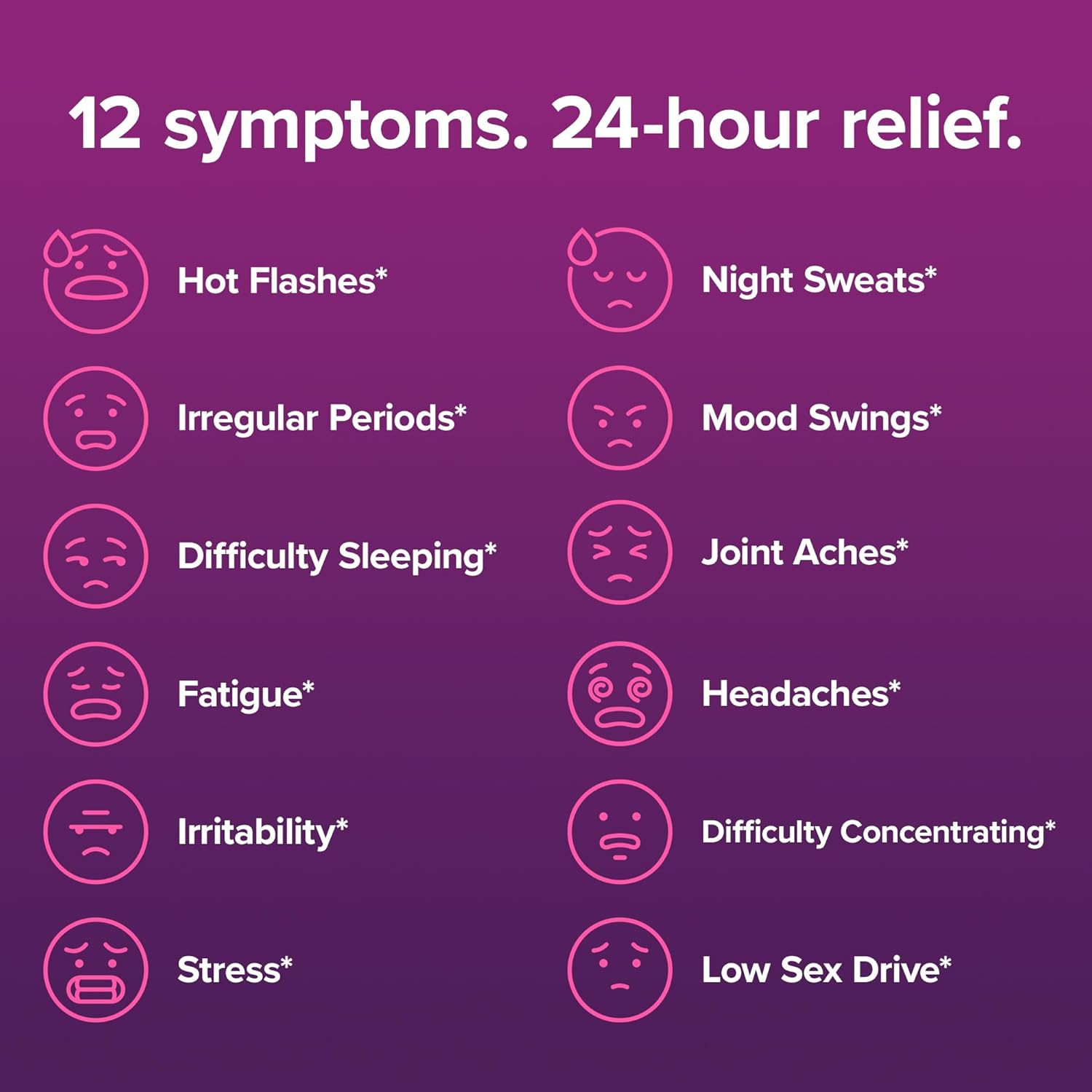 Amberen Perimenopause, Peri-Menopause Multi-Symptom Relief, Vitamin B, Vitamin E & Antioxidants Supplement, Clinically Shown to Help Support Hormone Balance, Hot Flashes & Night Sweats, 60 Count