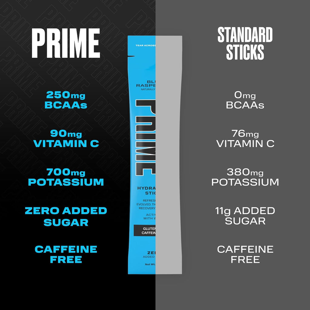 PRIME HYDRATION+ Sticks Blue Raspberry | Hydration Powder Single Serve Sticks | Electrolyte Powder On The Go | 250mg BCAAs, B Vitamins, Antioxidants | Low Sugar | Caffeine-Free | Vegan | 48 Sticks