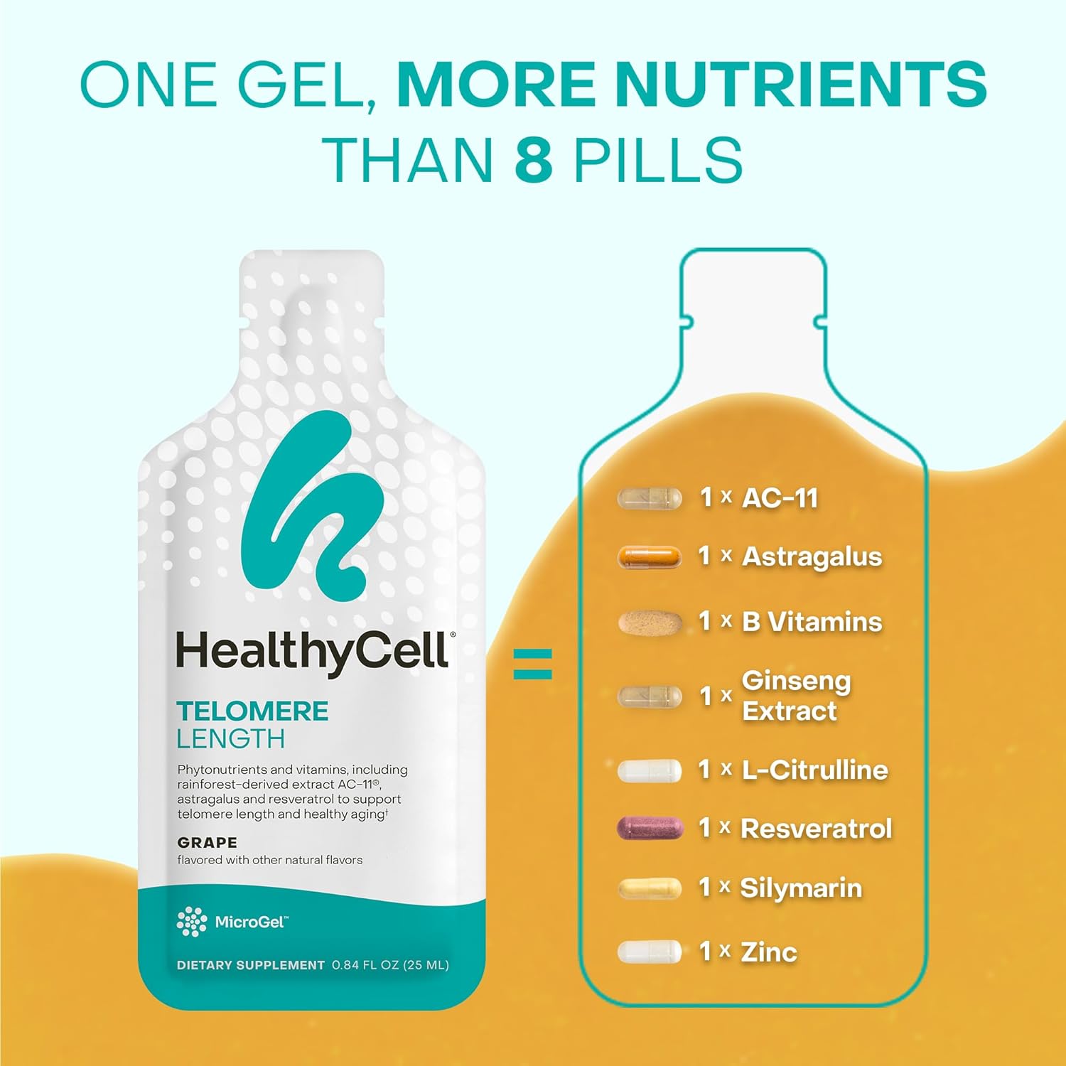 Healthycell Telomere Length Healthy Aging Supplement + Vibrant Hair, Skin & Nails Liquid Collagen Supplement for Women & Men Bundle
