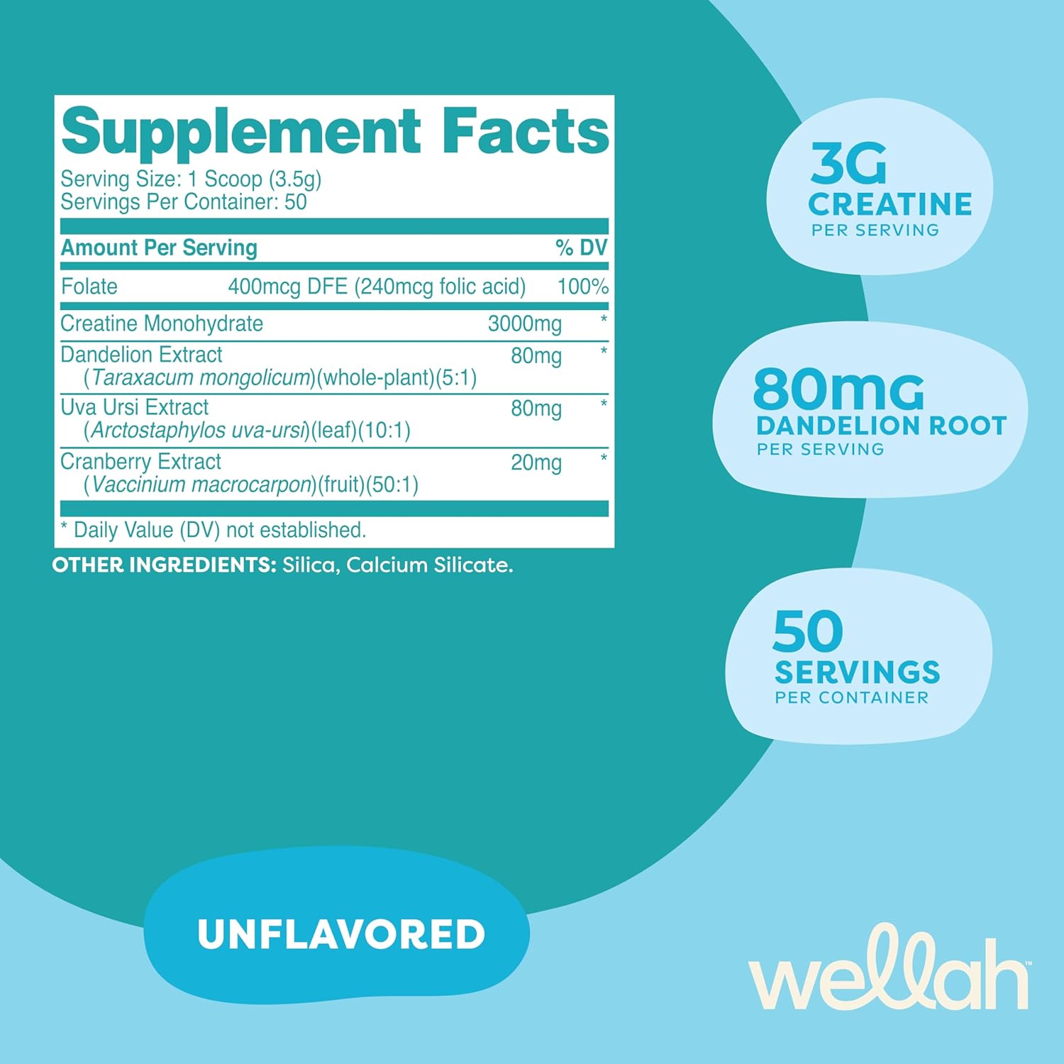 Wellah Creatine for Women - Creatine Monohydrate with Dandelion & Cranberry Extract (50 Servings, Unflavored)