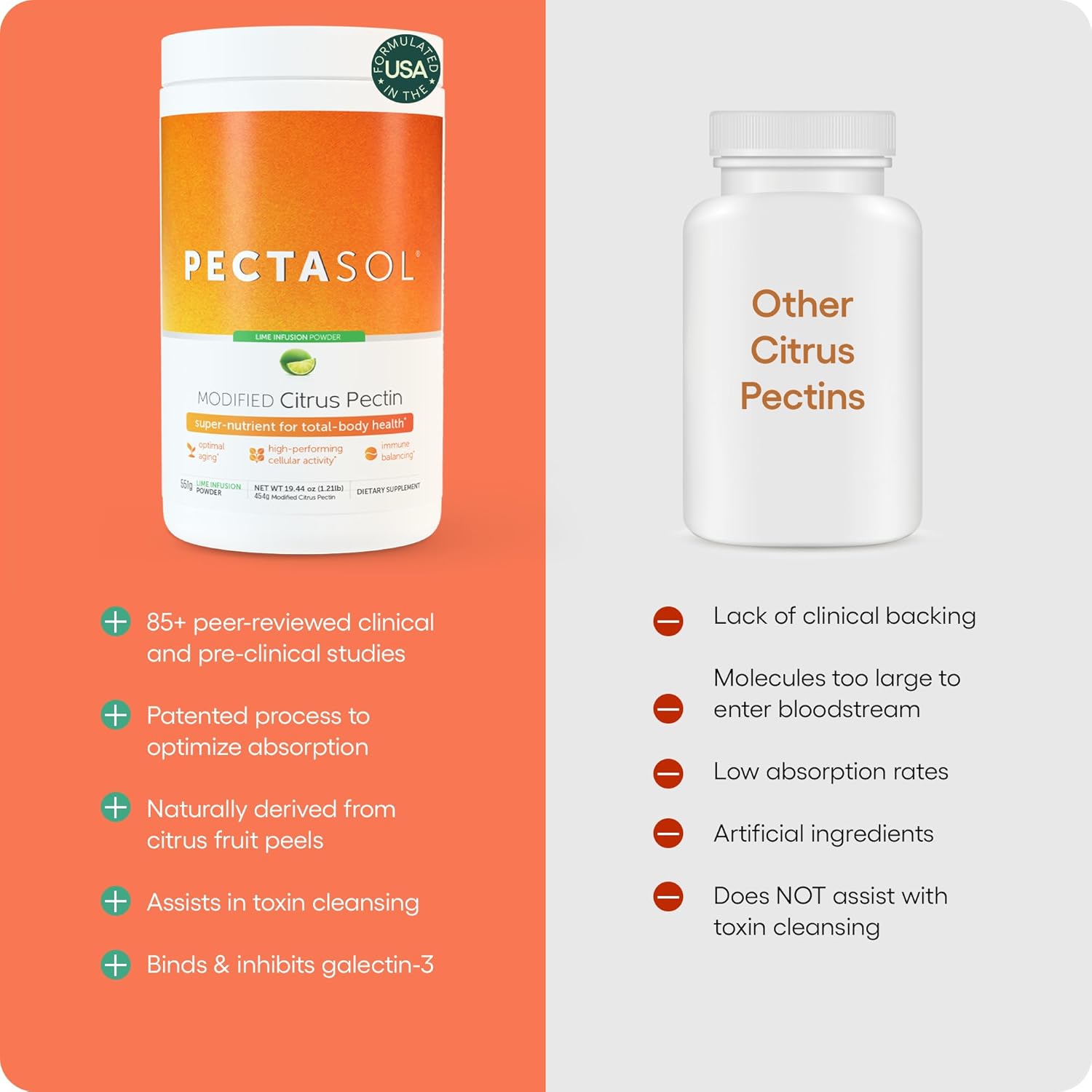 PectaSol Modified Citrus Pectin – 551g Lime Powder – Total-Body Health Supplement to Support Heart, Immune System, Inflammation Response & Healthy Aging + Maintain Healthy Galectin-3 Levels