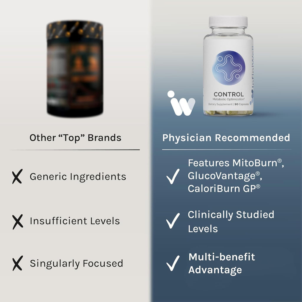 InfiniWell Control - Formulated for Metabolic Health & Energy Support - Unlock Disciplined Metabolic Support - Comprehensive Fomula with Next Generation Berberbine (90 Capsules)