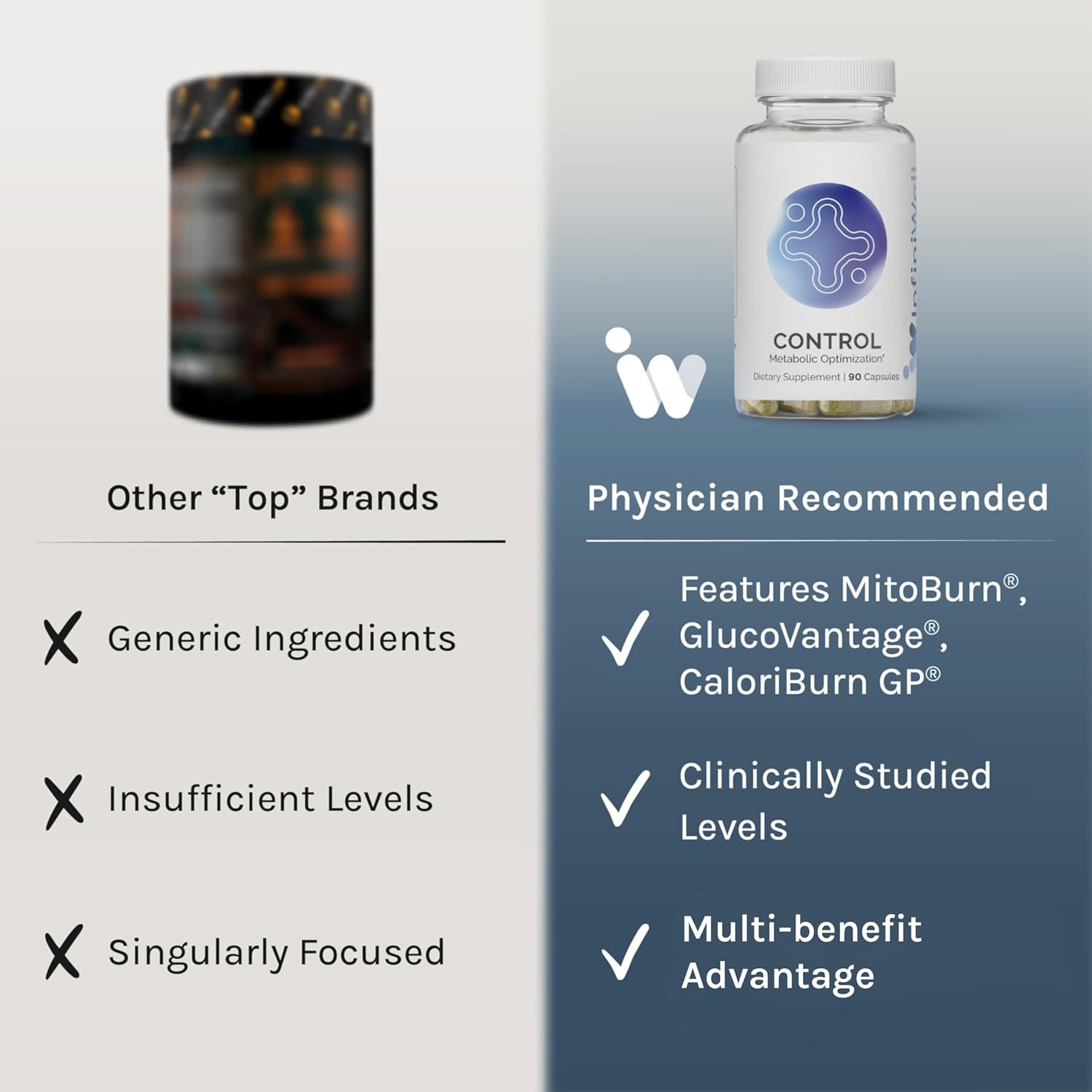InfiniWell Control - Formulated for Metabolic Health & Energy Support - Unlock Disciplined Metabolic Support - Comprehensive Fomula with Next Generation Berberbine (90 Capsules)
