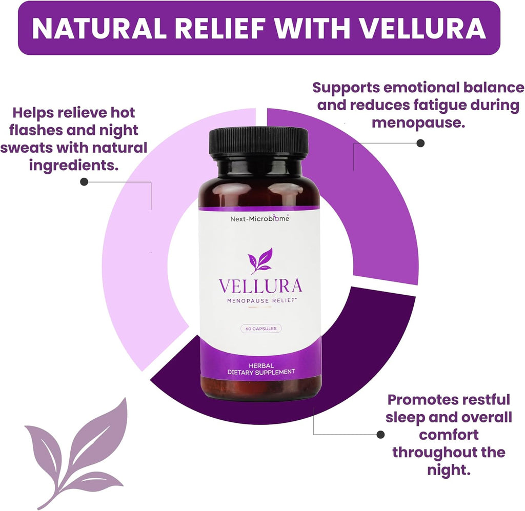 Vellura Menopause Relief - Advanced Herbal Supplement with Prebiotic Blend for Menopausal Support, Hot Flash Relief, Mood Stabilization - 60 Capsules