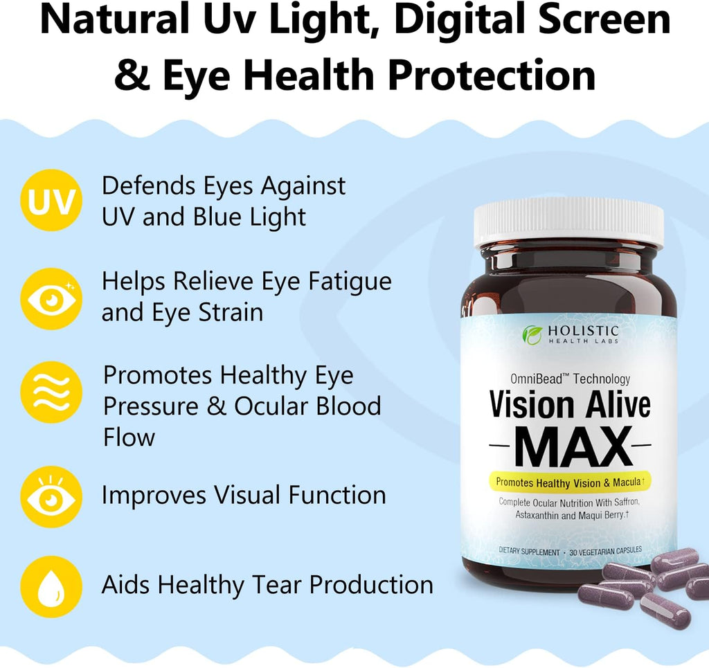 Vision Alive Max with 8 Natural Ingredients Lutemax® 2020, Bilberries, Blueberries, c3g from Black Currant, Maqui Berry, Saffron, and Astaxanthin (30 Count (Pack of 1))