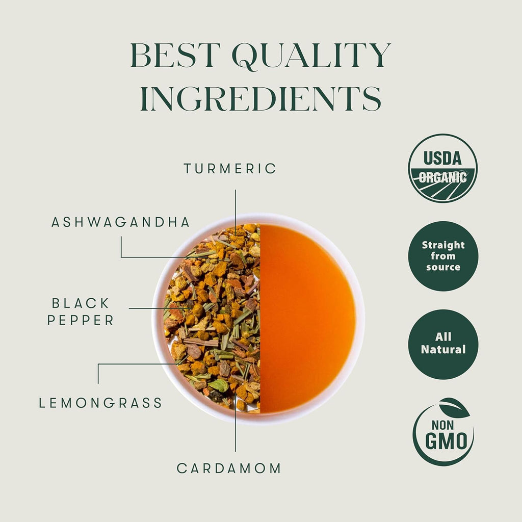 Luxmi Estates Turmeric Time-Out Herbal Tea, 50 Tea Bags, Organic Herbal Tea, Turmeric, Ginger, Cardamom, Black Pepper, Supports Immunity, Inflammation, and Stress Relief