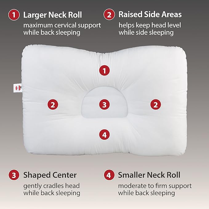 Core Products D-Core Cervical Support Pillow, Midsize - Firm