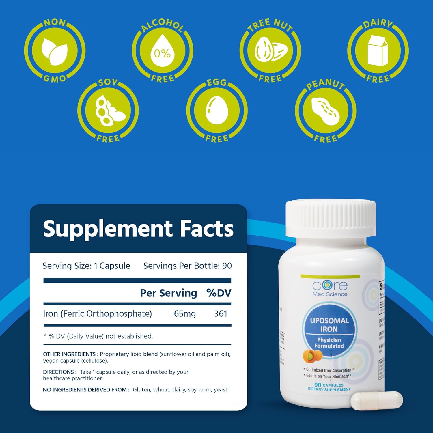 Core Med Science Liposomal Iron Supplement for Women & Men, 65mg (90 Capsules) - Iron Absorption Vitamin Pills for Deficiency During Pregnancy - Easy to Swallow & Gentle on Stomach - Dairy-Free