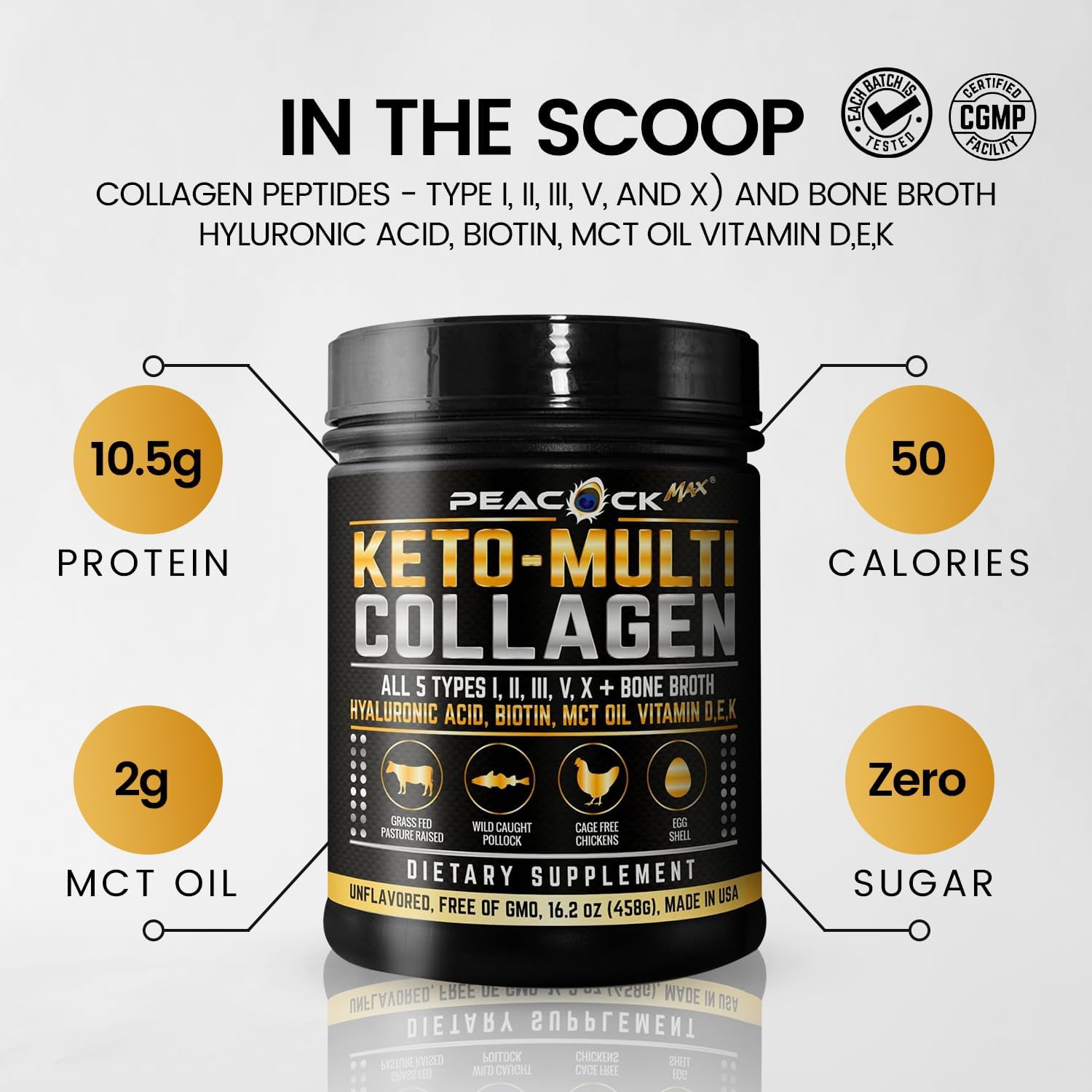Multi Collagen Protein Powder 16.2 oz (4 Pack) | 5 Types with Bone Broth, Hydrolyzed Peptides, Biotin & MCT Oil, Unflavored Collagen Powder, Supports Skin, Hair, & Nails, Keto Friendly