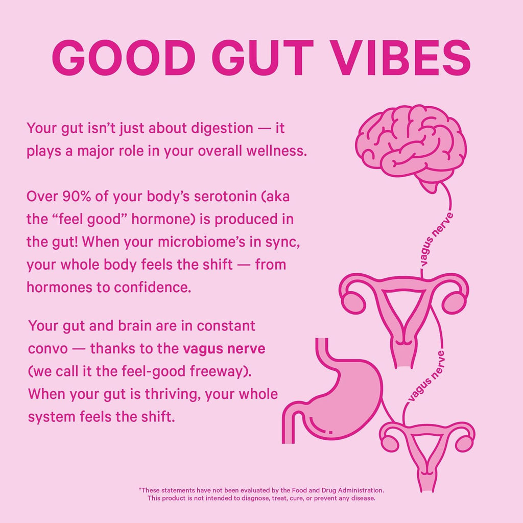 Pink Stork Women’s Probiotic Capsules – 50 Billion CFU Probiotics and Prebiotics – Supports Vaginal Flora, pH Balance, Gut Health, Mood + Digestive Wellness – Dairy-Free, Vegan, Non-GMO – 30 Count