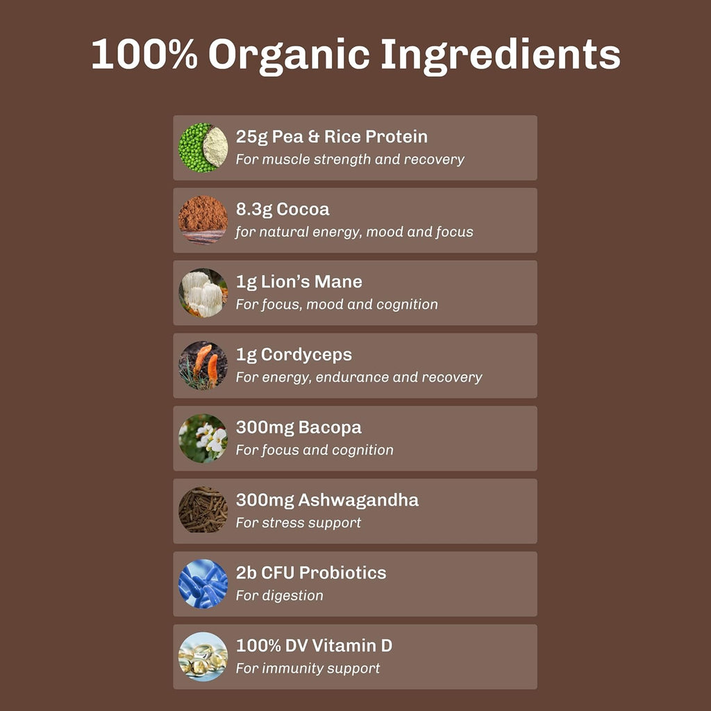 MUDWTR Nourish | Chocolate Mushroom Protein Powder | 2,000mg Adaptogenic Mushrooms | Vegan Protein Powder | USDA Organic | Focus, Mood & Digestion Support | Cacao, Lion's Mane, Bacopa | 15 Servings